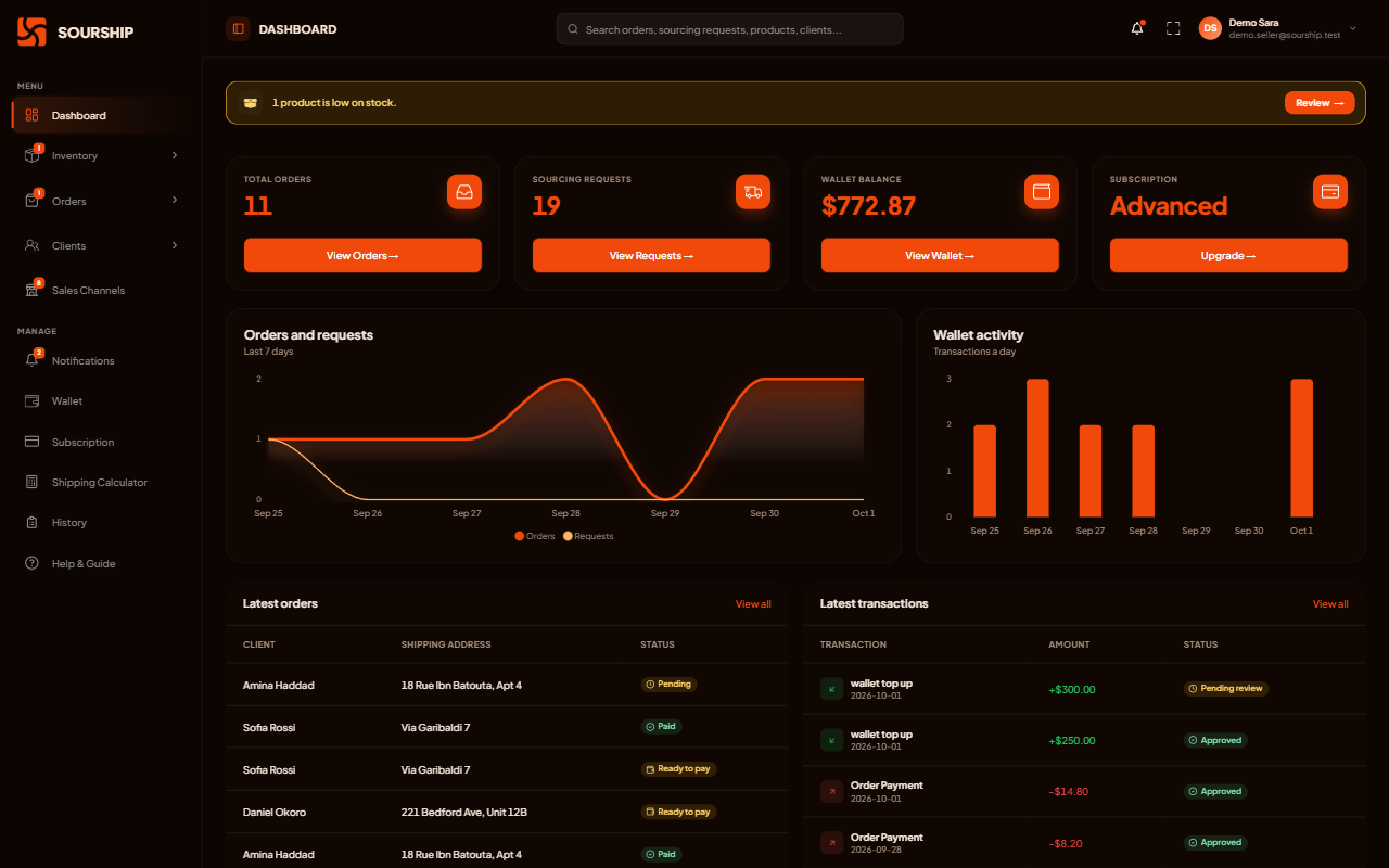 The Sourship dashboard, showing recent orders, the wallet balance and open sourcing requests