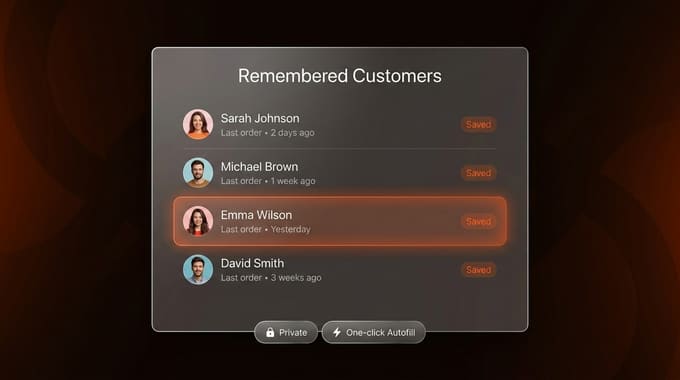 Repetitive Clients